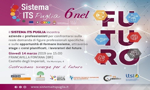 Programma Sistema ITS Puglia, la Fondazione Aerospazio Puglia promuove la terza tappa a Francavilla Fontana. Doppio appuntamento al Castello degli Imperiali.