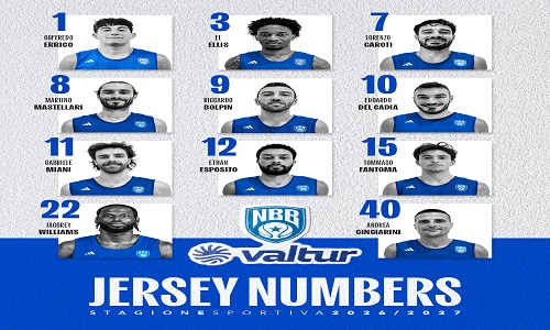Valtur Brindisi i numeri di maglia 