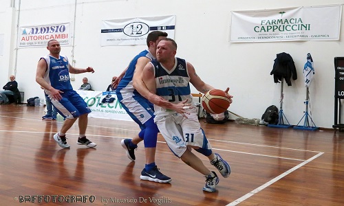 Basket:La Dinamo vince contro il Molfetta