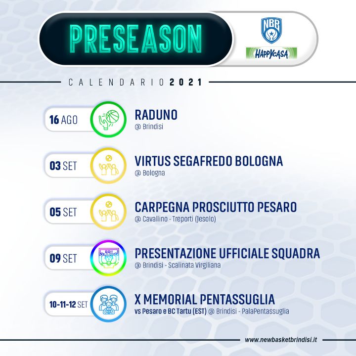 Raduno e precampionato Happy Casa Brindisi 2021/22