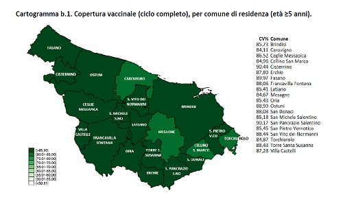 Asl report copertura vaccinale anti Covid al 25 maggio