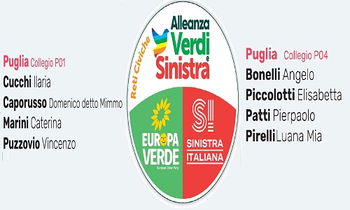 Elezioni, Turrisi (Europa Verde): Angelo Bonelli candidato nel nostro collegio per i temi ambientali e sociali che ci affliggono.