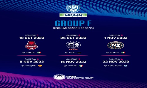 Happy casa definiti i gironi della Fiba Europe Cup