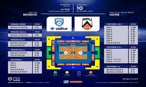 Valtur Brindisi in vendita i biglietti per le prossime partite 